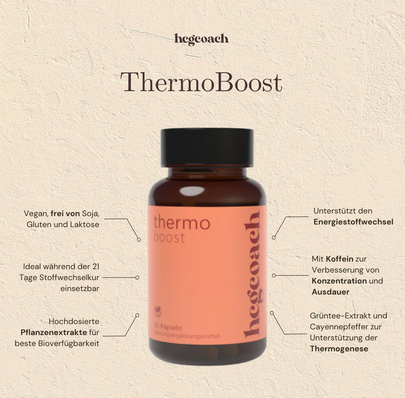Coenzyme Q10