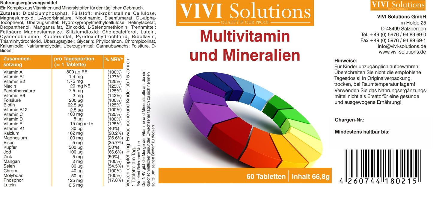 Multivitamin and Minerals